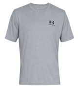 Футболка Under Armour Sportstyle Left Chest 1326799-036