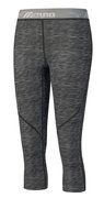 Тайтсы для бега MIZUNO IMP 3/4 Prt TIGHT (W) J2GB8209-09