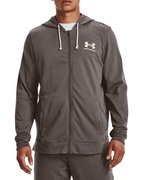 Мужская толстовка Under Armour Rival Terry Full Zip 1370409-176