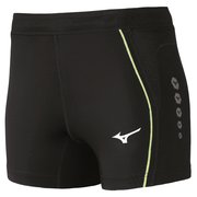 Тайтсы для бега MIZUNO PREMIUM JPN SHORT TIGHT (Women) U2EB7202-09